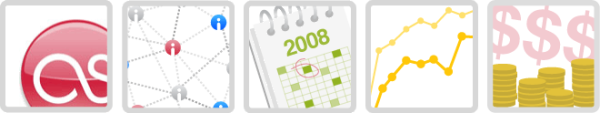 Last.fm-Buttons