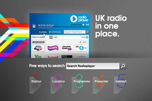 Screenshot der Radioplayer-Webseite